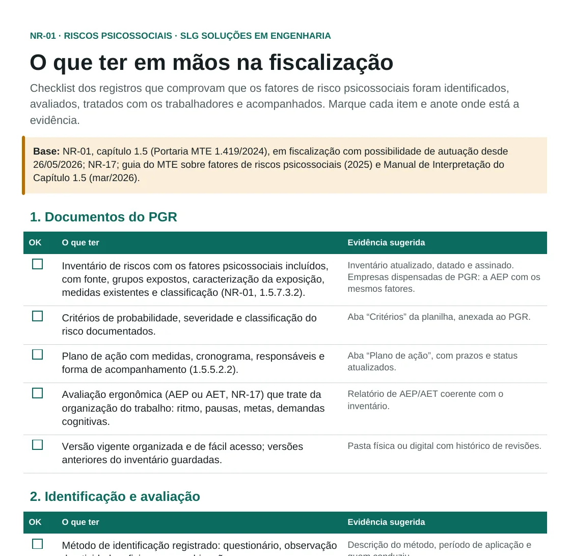 Primeira página do checklist do que ter em mãos na fiscalização
